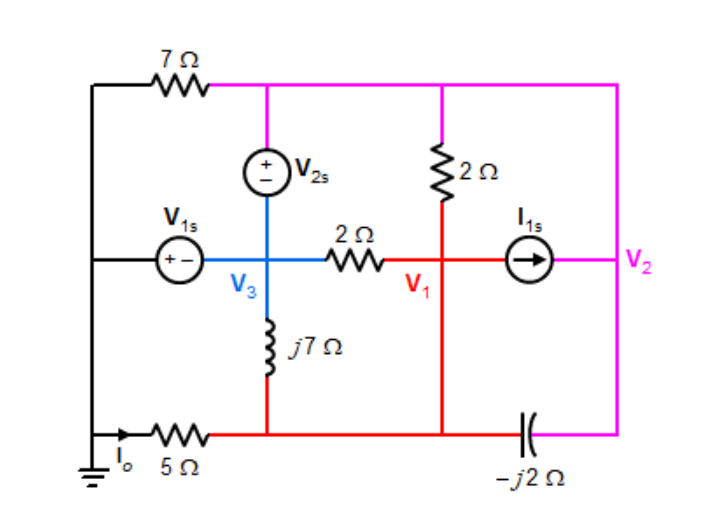 AC Node Solutions