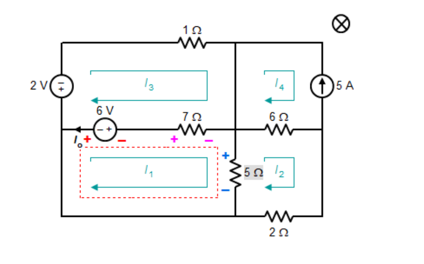 DC Mesh Solutions