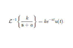 Inverse Laplace Transforms