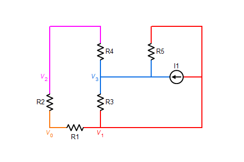 Series/Parallel